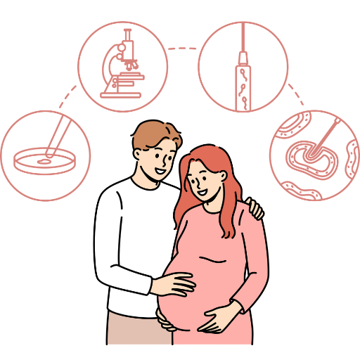 IVF Treatment in India